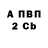 Кодеин Purple Drank Serge Go